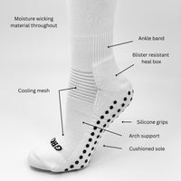 White athletic sock shown on a foot with black dotted grip pads on the sole and multiple callout labels pointing to features like ankle band, cooling mesh, silicone grips, arch support, cushioned sole, and blister resistant heal box.